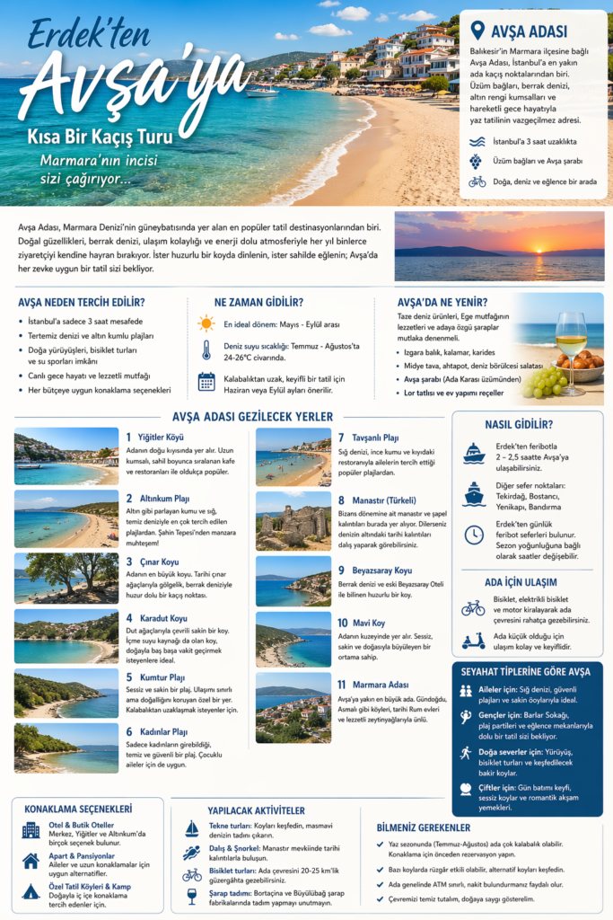 erdek ten avşa adasına ulaşım rehberi